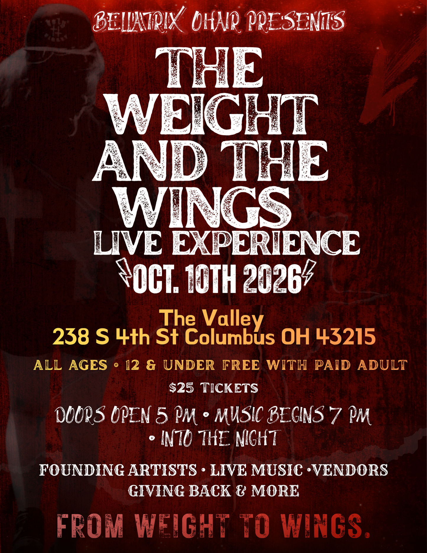 The Weight & The Wings Experience